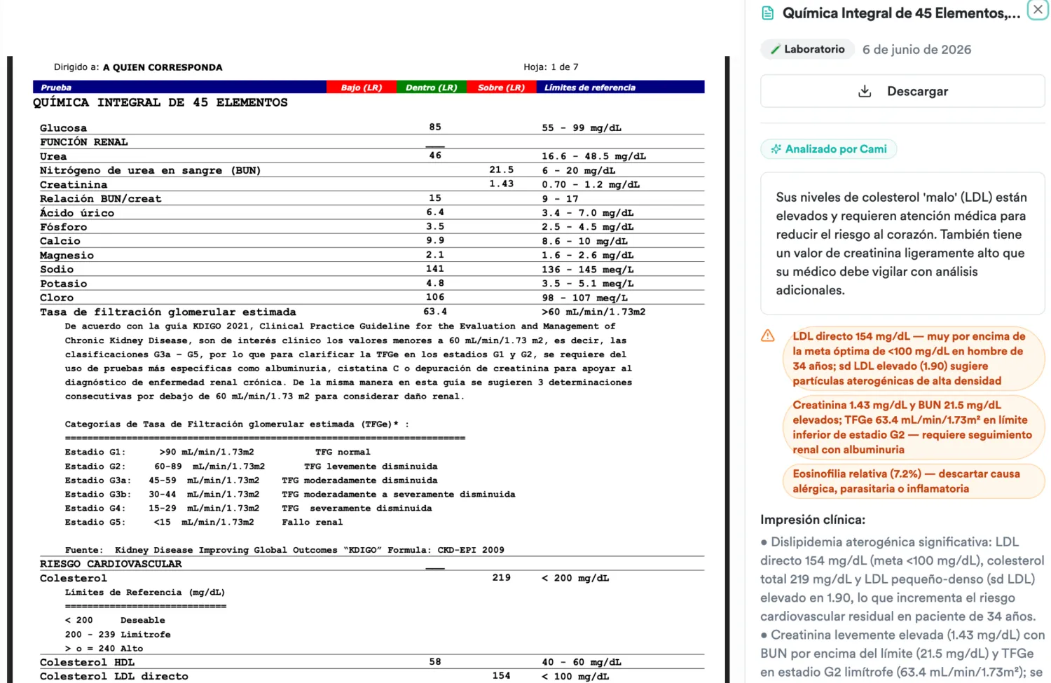 El mismo estudio analizado por Cami: valores clave y fuera de rango marcados